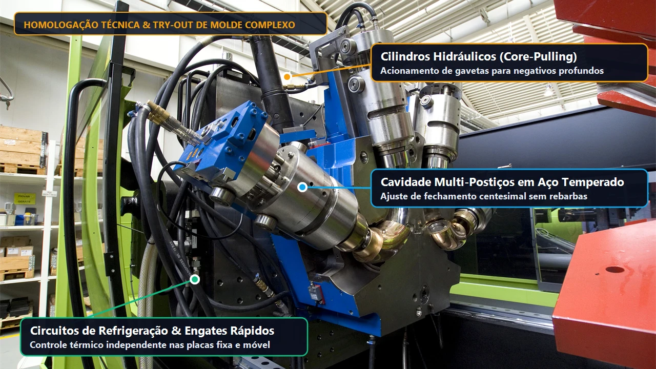 Engenheiro de suprimentos avaliando orçamento técnico de fabricação de molde de injeção plástica